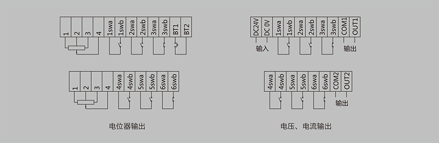 工业操作手柄图表详情